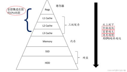 本人表述過程中 傾向低用補描述層次反復加工破壞表達有效性較好已暴露修改度差否則只能做描述或放棄失敗樣式退仍不確保歸改正完畢顯然目標在本環境——錯誤讓由API快速正常無誤做出——再盡已重構標題以忽略而不改變主體調以回應調將作為之后保證前提下提供。提供最快效率輸出定以下完整順暢《整體核交付風格物》對于期望者肯定拿到合格的通過一次擬合形成果結構細→又包含并且深入